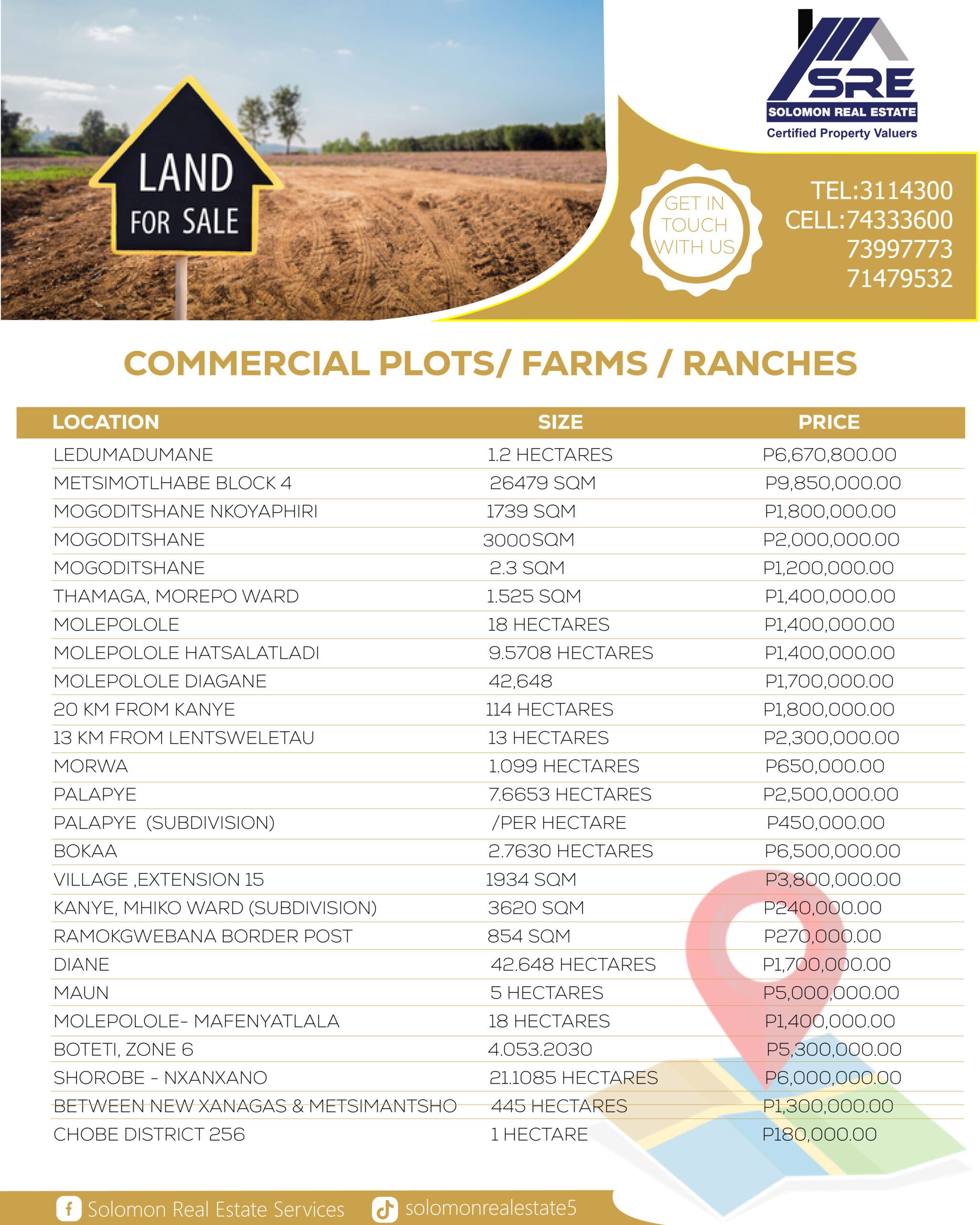 PLOTS-3-COMMERCIAL-SRE